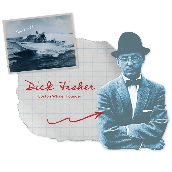 Dick Fisher